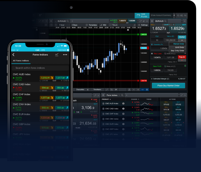 Understanding Forex Copy Trading Strategies and Benefits